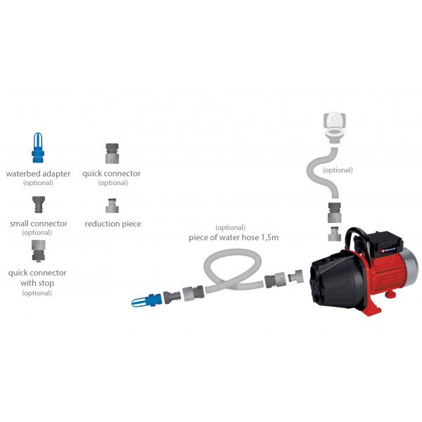 Elektrische Wasserpumpe  