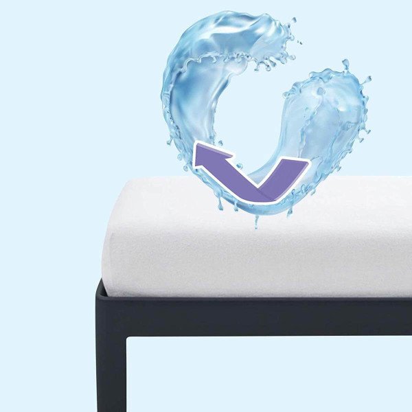 Wasserdichter Molton Matratzenschoner